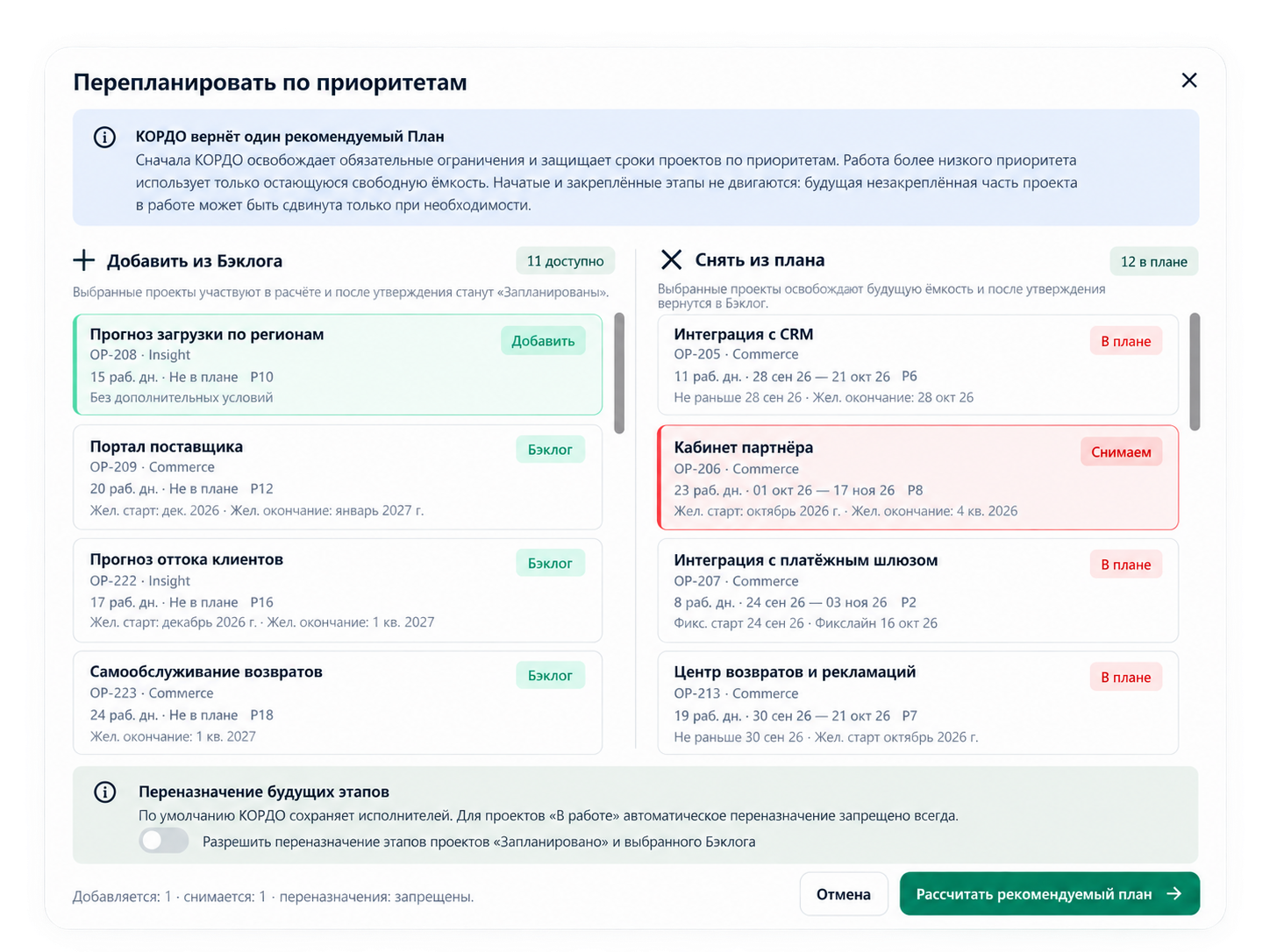 KORDO: запуск перепланирования общего портфеля
